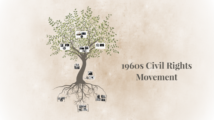 1960s Civil Rights Movement by Kaelyn Sarmiento on Prezi