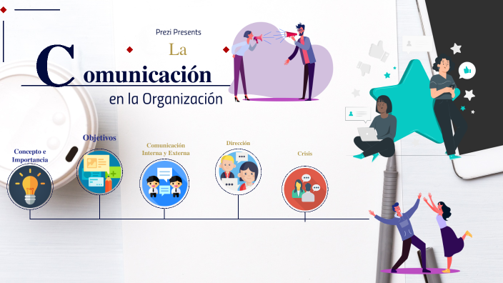 La Comunicacion En La Organizacion By Agabiojose Guedez On Prezi