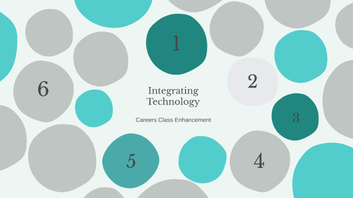 Integrating Technology by Ronda Stepler on Prezi