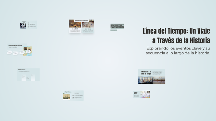 Línea del Tiempo: Un Viaje a Través de la Historia by dana budrovich on ...