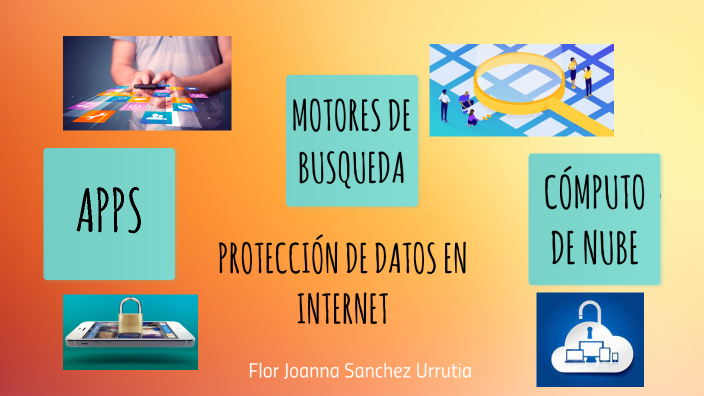 Protección de Datos by Flor Sanchez on Prezi