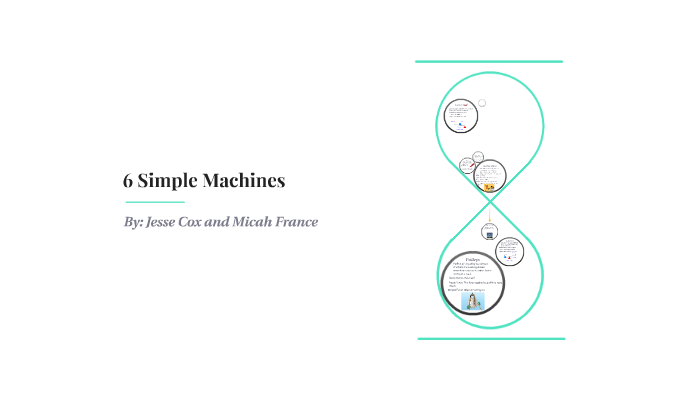 6 Simple Machines by Jesse Cox on Prezi