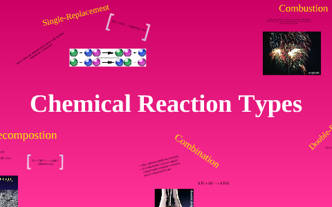 Chemical Reaction Types by Tiffany Doris on Prezi