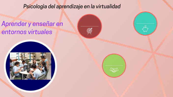 Psicología Del Aprendizaje En La Educación Virtual. By Mixsidia Montenegro