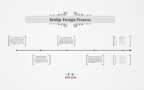 Bridge Design Process by Rifah Ibnat on Prezi