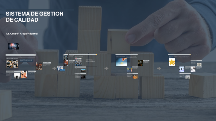 Gestión de Calidad by Omar Araya on Prezi