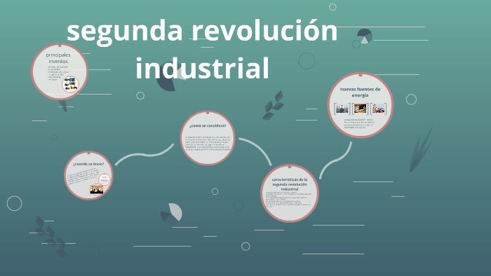 segunda revolución industrial by camila caballero on Prezi Next