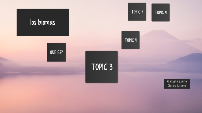 los biomas by juana gaziglia on Prezi