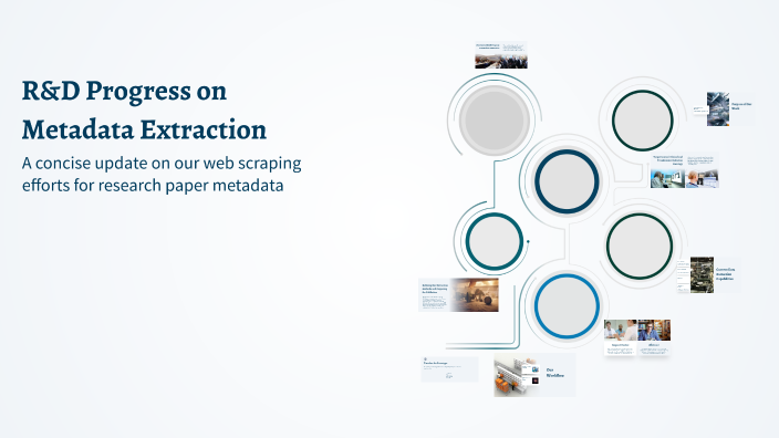 R&D Progress on Metadata Extraction by Muizz Khan on Prezi