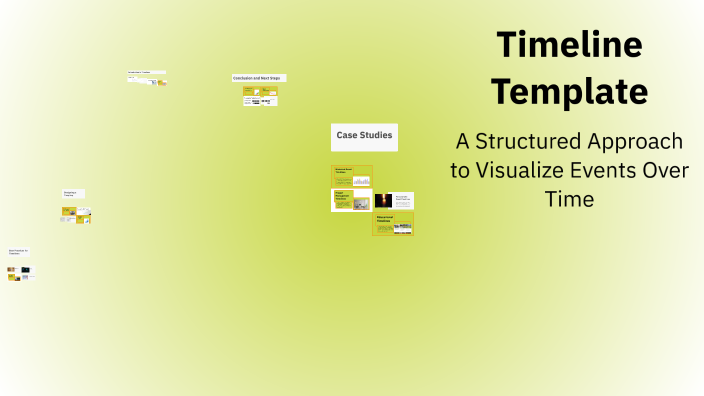 Timeline Template by Jasmin Fuentes on Prezi