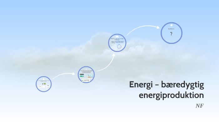 Energi – bæredygtig energiproduktion by Gunn Sørensen on Prezi