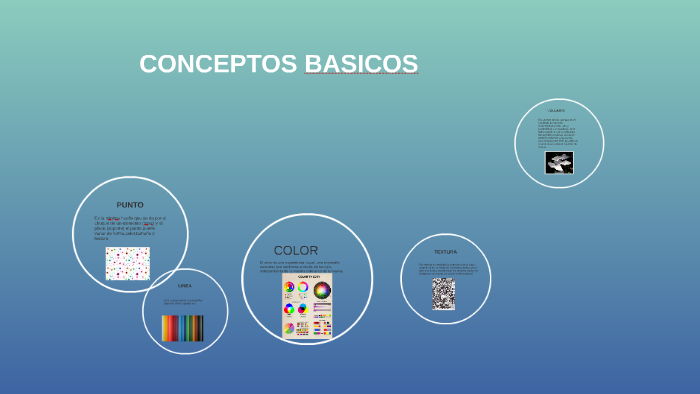 CONCEPTOS BASICOS by sergio alejandro muñoz castañeda on Prezi