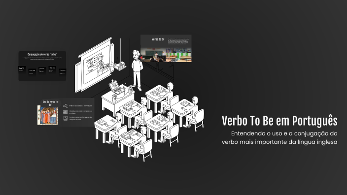 Verbo To Be em Português by Priscila Alves Santos Ferraz on Prezi