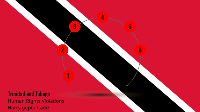 Trinidad and Tobago human rights violations by Harry Gupta-Cadiz on Prezi