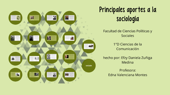 Principales Aportes A La Sociología By EFZY DANIELA ZUNIGA MEDINA On Prezi