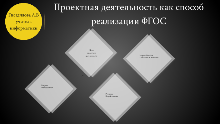 Информация by Alena Гнездилова on Prezi