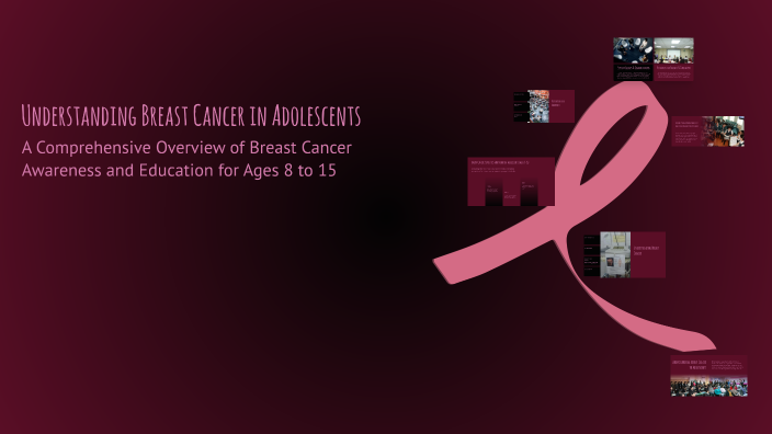 Understanding Breast Cancer in Adolescents by Mina Adil on Prezi