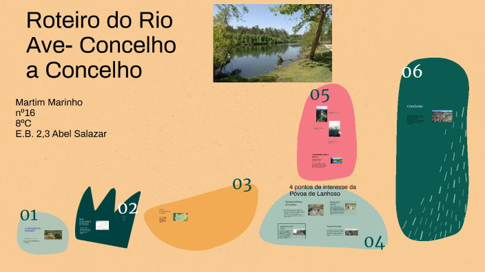 Roteiro do Rio Ave - Concelho a Concelho by Martim Marinho on Prezi