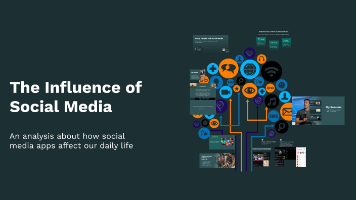 Influencia de las Redes Sociales by Agustín Stephens Stephens on Prezi