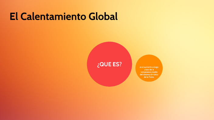 El Calentamiento Global by VARGAS DAVILA VANESSA ALEXANDR ESTUDIANTE on ...