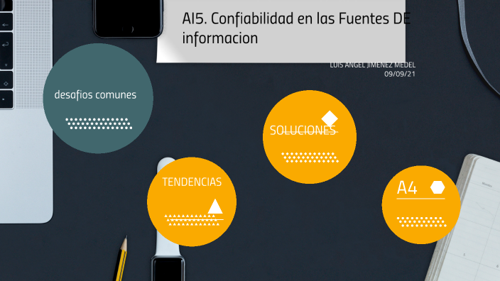 Ai5 Confiabilidad En Las Fuentes De Información