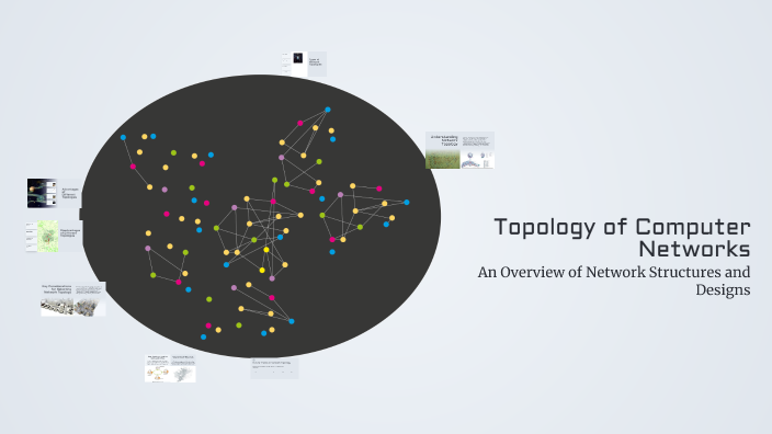 Topology of Computer Networks by АДУ . on Prezi