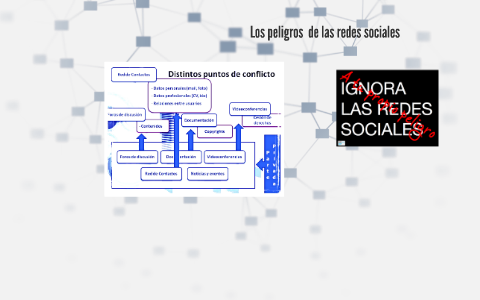 Los peligros de las redes sociales by rebeca de los milagros- masias ...