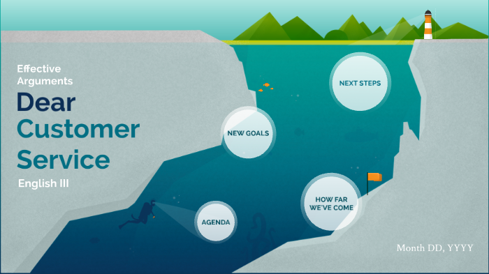 Dear Customer Service Argument by Colette Atwood on Prezi