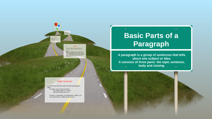 BASIC PARTS OF A PARAGRAPH By Sharon Diaz basic-parts-of-a-paragraph-by-sharon-diaz
