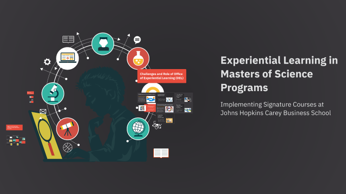Experiential Learning in Masters of Science Programs by Jill Green on Prezi