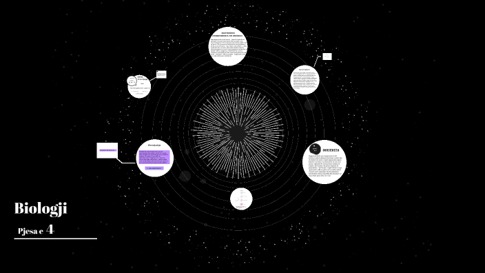 Spermatogjeneza dhe oogjeneza by Elsa Totaj on Prezi