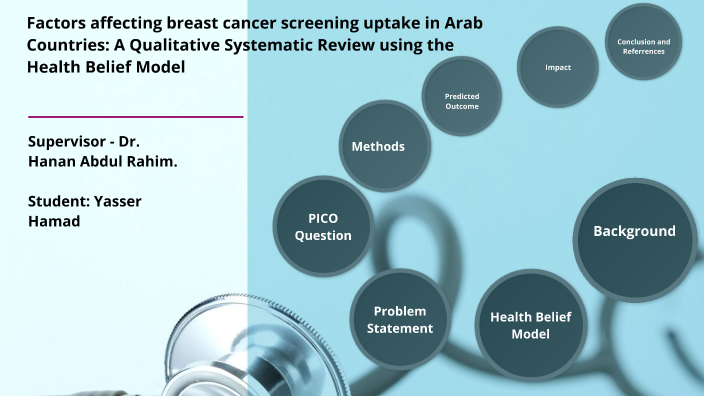 Factors affecting breast cancer screening uptake in Arab Countries: A ...