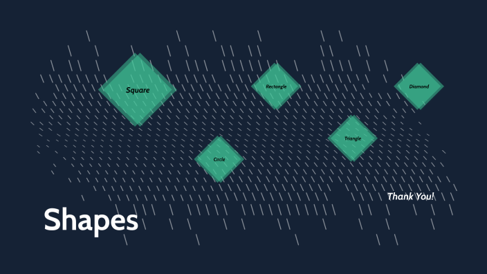 Shapes by alyssa n on Prezi