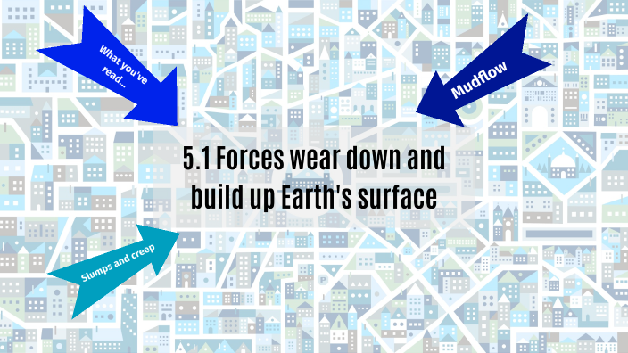 5.1 Forces wear down and build up Earth's surface by Hannah Knobel on Prezi