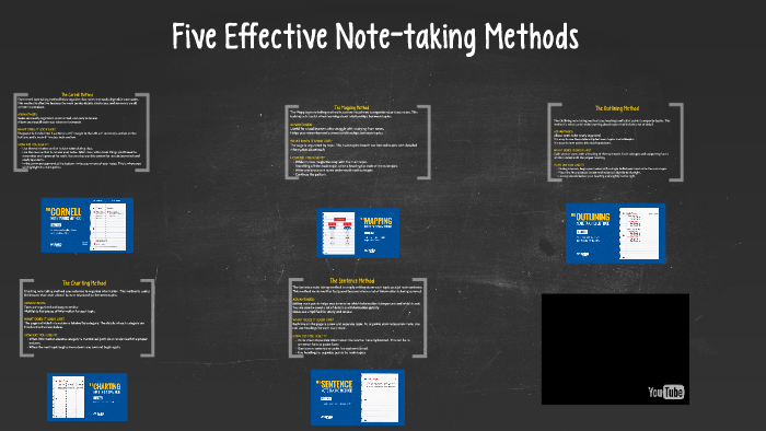 Five Effective Note-taking Methods by