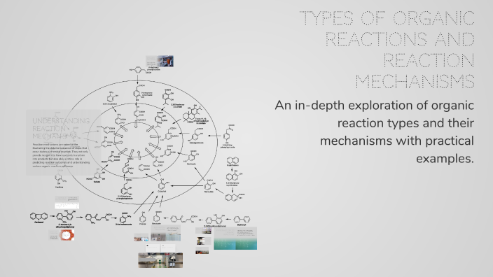 Types of Organic Reactions and Reaction Mechanisms by Sara Pedro on Prezi