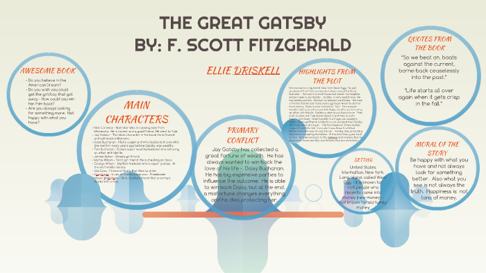 The Great Gatsby By F Scott Fitzgerald By Ellie Driskel