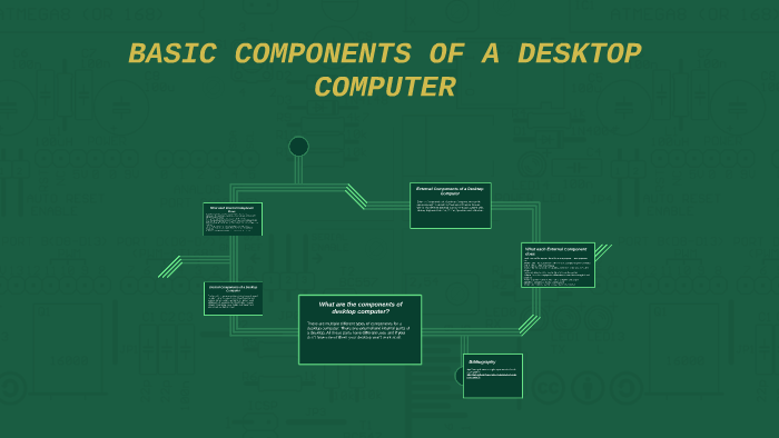 A Complex Computer Desktop Parts Basic Components of a Desktop Computer by Lenny Gorman on Prezi