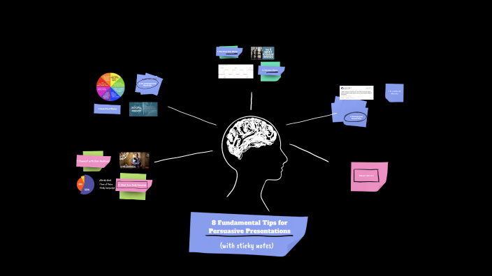 8 Fundamental Tips for Persuasive Presentation by Marquzes Ford on Prezi