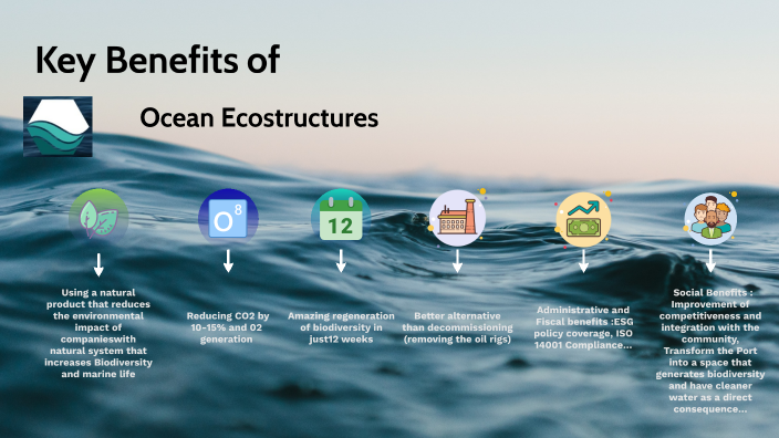 Ocean Ecostructures by jose mello on Prezi