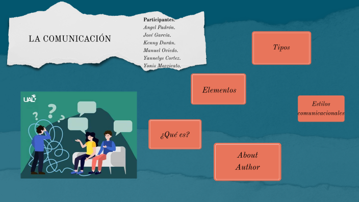 La comunicación by Yannelys Cortez on Prezi
