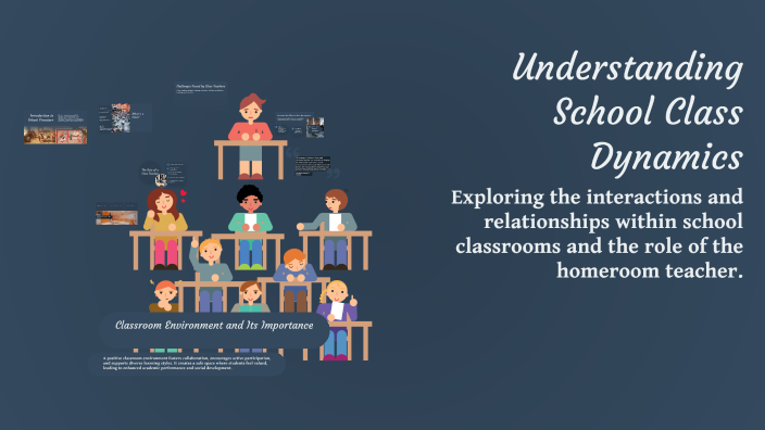 Class Dynamics Example Understanding School Class Dynamics by mukasheva aida on Prezi