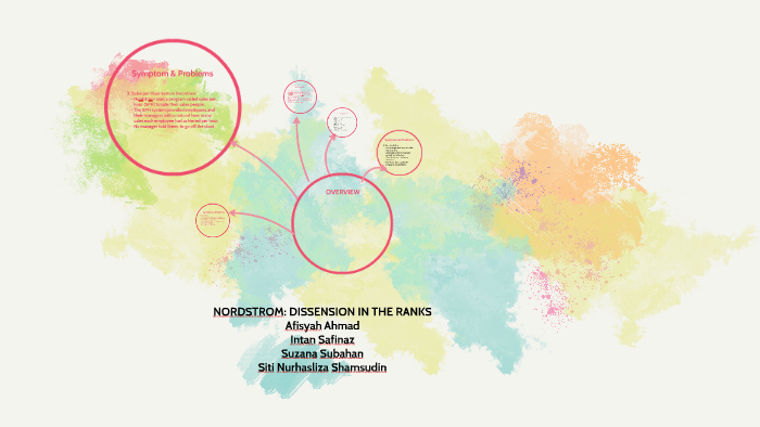 NORDSTROM: DISSENSION IN THE RANKS by sue subahan on Prezi