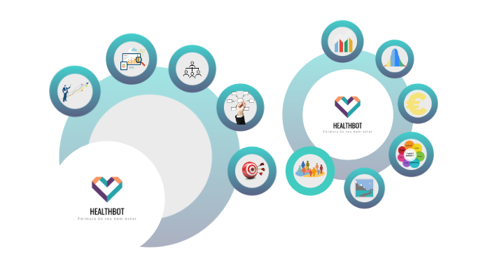 Marketing Plan by Francisca Costa on Prezi