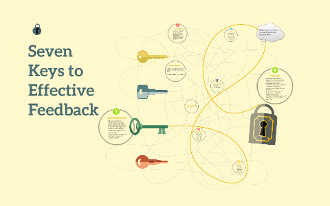 Seven Keys to Effective Feedback by Erica Volm on Prezi