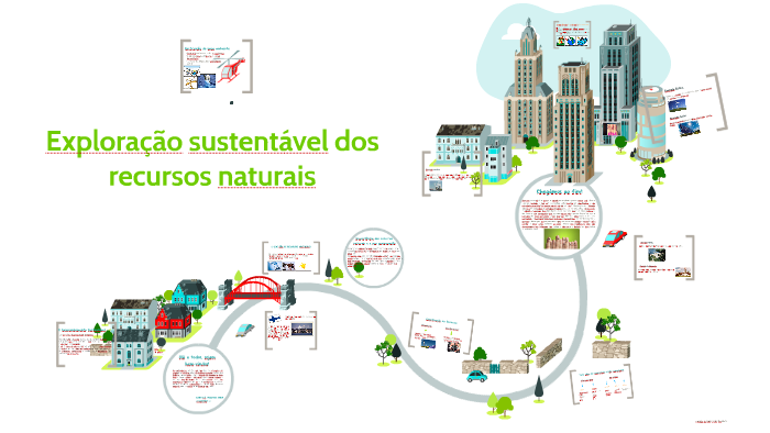 Exploração Sustentável Dos Recursos Naturais By Milena Costa On Prezi