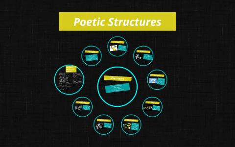 Poetic Structures by sacha poulin on Prezi