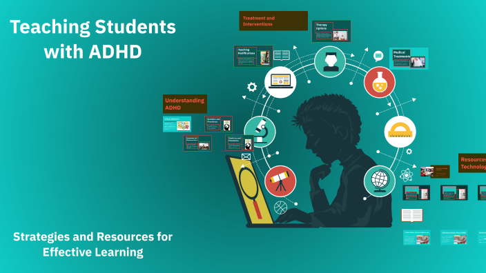 Teaching Students with ADHD by Ava Vendetti on Prezi