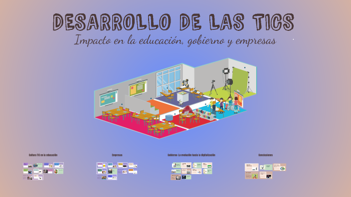 DESARROLLO DE LAS TICS by Alizze Jhoanna Abregu Nuñez on Prezi