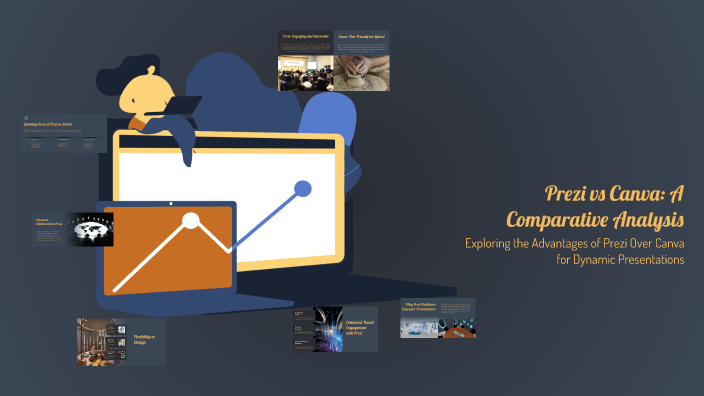 Prezi vs Canva: A Comparative Analysis by on Prezi